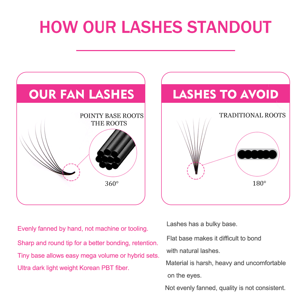 뉴 스타일 슈퍼 네로우 루즈 프리메이드 팬 래쉬, 미디 - Eyelash Extension Medium 리뷰 및 가격