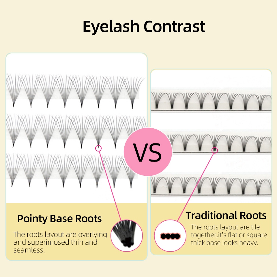 날카로운 좁은 줄기 미리 만들어진 팬 속눈썹 연장 0. - Eyelash Extension Russian 리뷰 및 가격