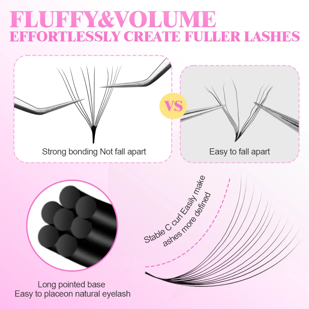 마요크 800팬즈 루즈 팬 속눈썹 연장 3D/6D/10 - Eyelash Extension Logo 리뷰 및 가격