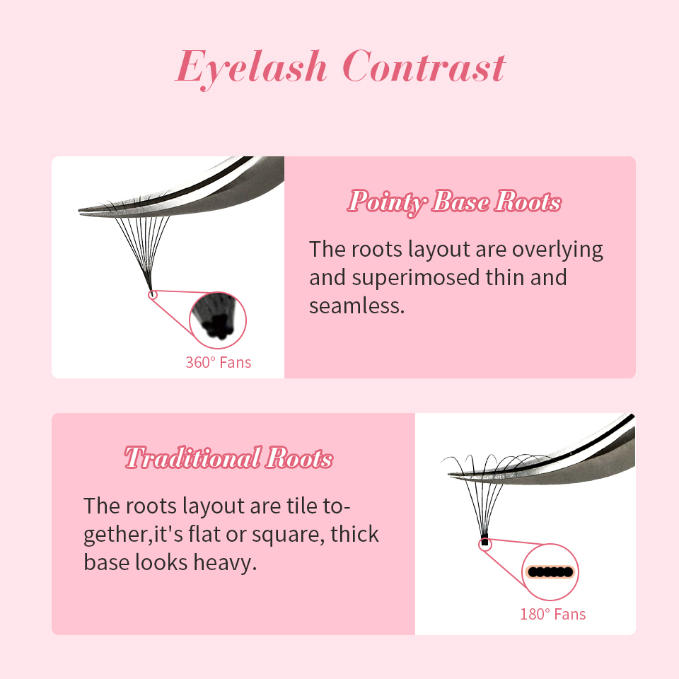 중간 좁은 스템 러시아 볼륨 팬 속눈썹 연장 메이크업, - Eyelash Extension Medium 리뷰 및 가격