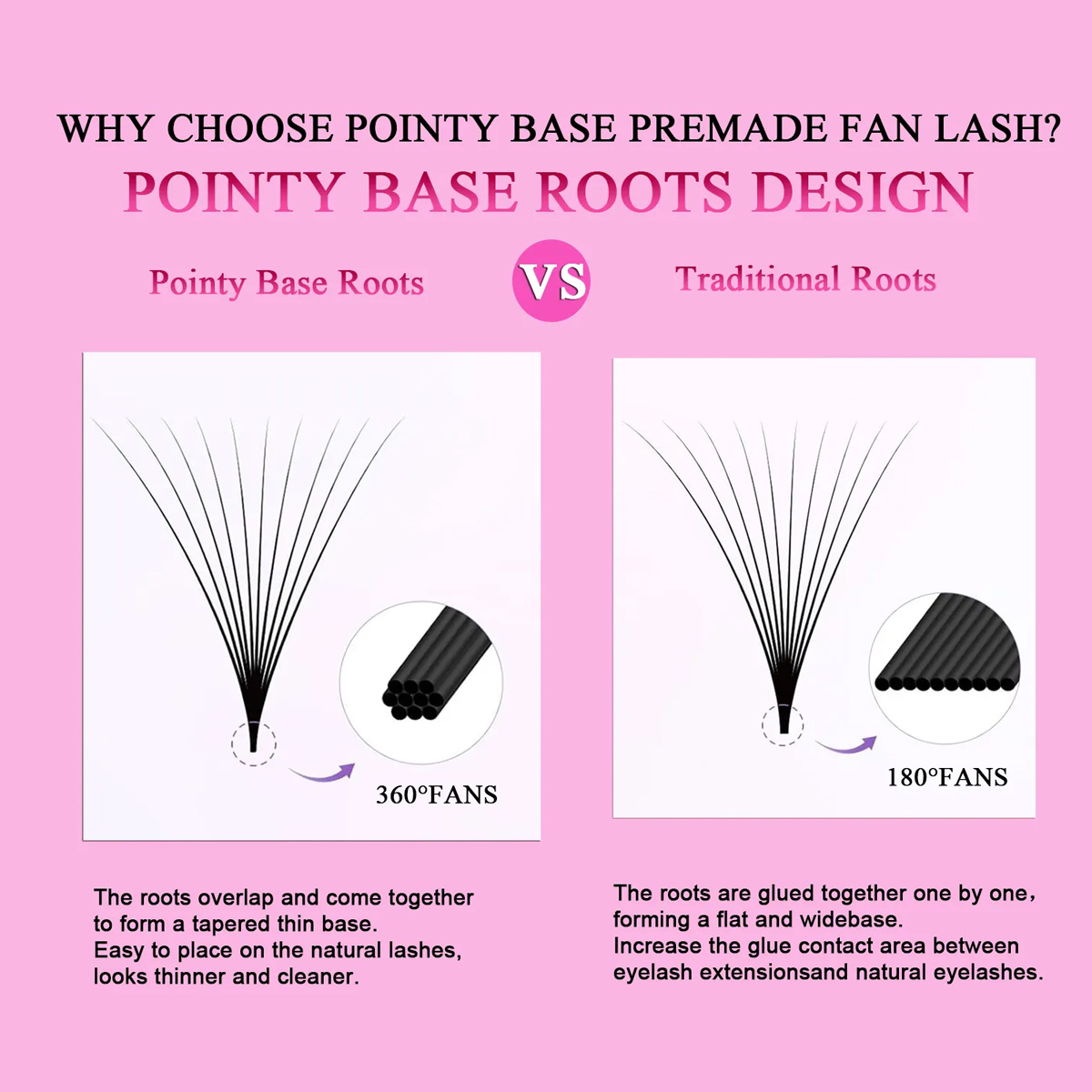 래쉬프로페셔널 3D-40D 클러스터 루즈 팬 속눈썹 7 - Eyelash Extension Medium 리뷰 및 가격