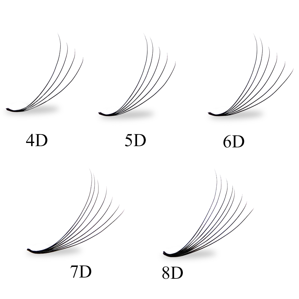 루즈 팬 프리메이드 팬 속눈썹 초슬림 팬 얇은 포인티드 - Eyelash Extension Russian 리뷰 및 가격